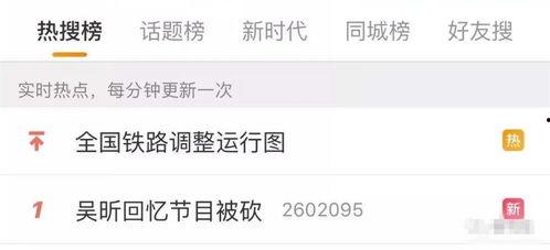 卓伟爆料吴昕视频,揭秘明星幕后生活片段  第1张